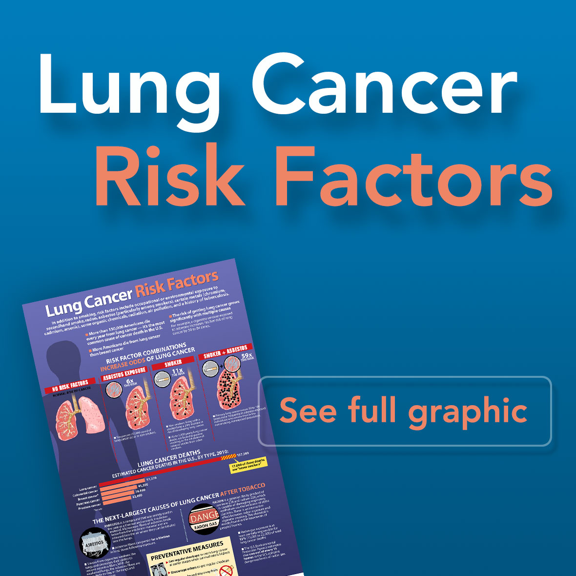 Lung Cancer Risk Factors Graphic Preview